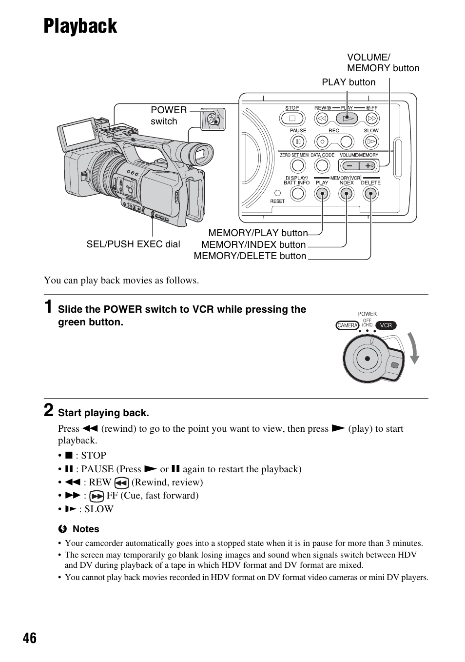 Playback | Sony HANDYCAM HDR-FX1000E User Manual | Page 46 / 131