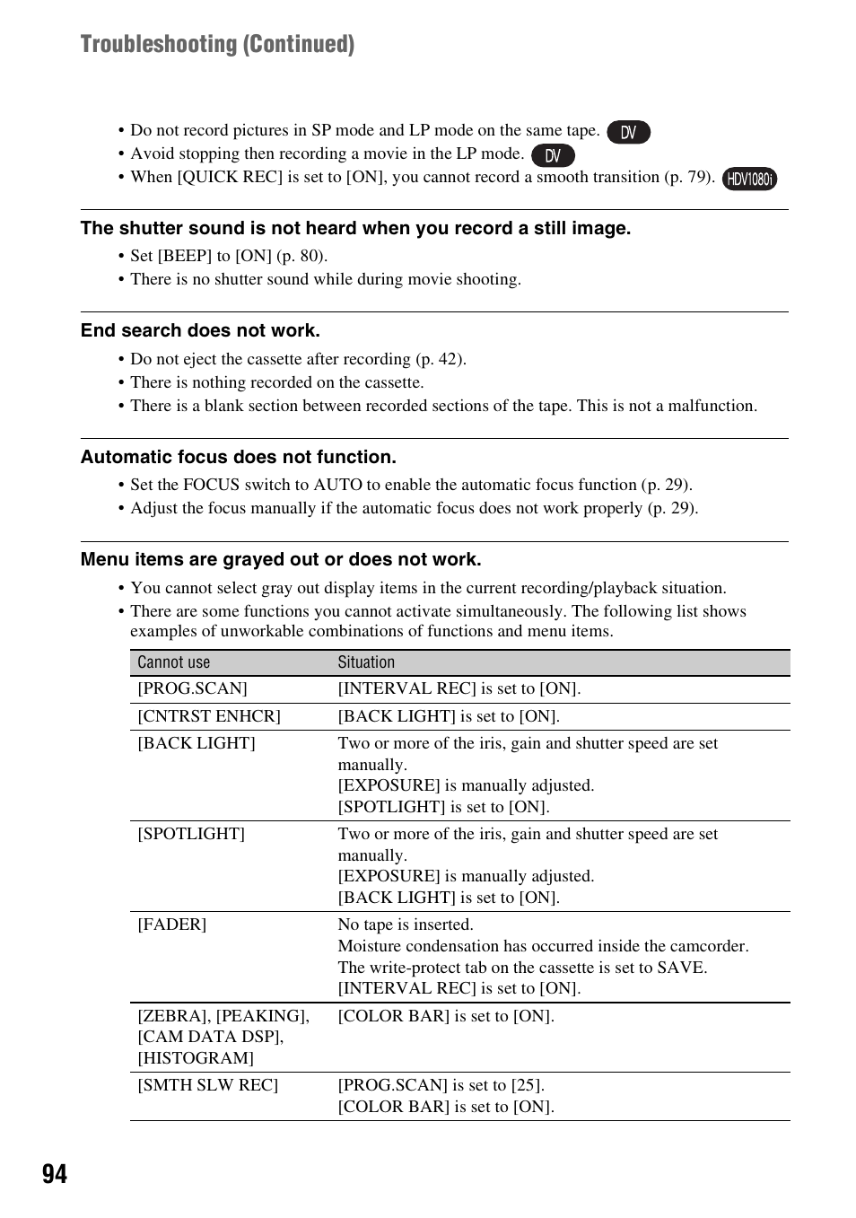 Troubleshooting (continued) | Sony HANDYCAM HDR-FX1000E User Manual | Page 94 / 131