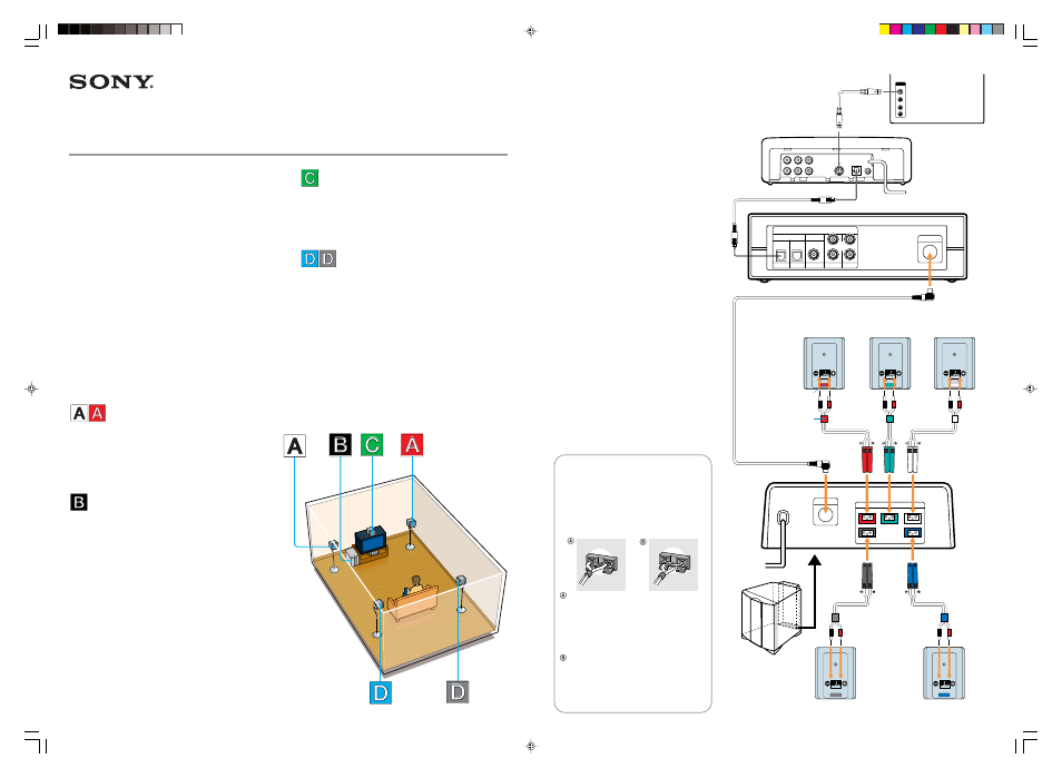 Sony HT-K25 User Manual | 1 page