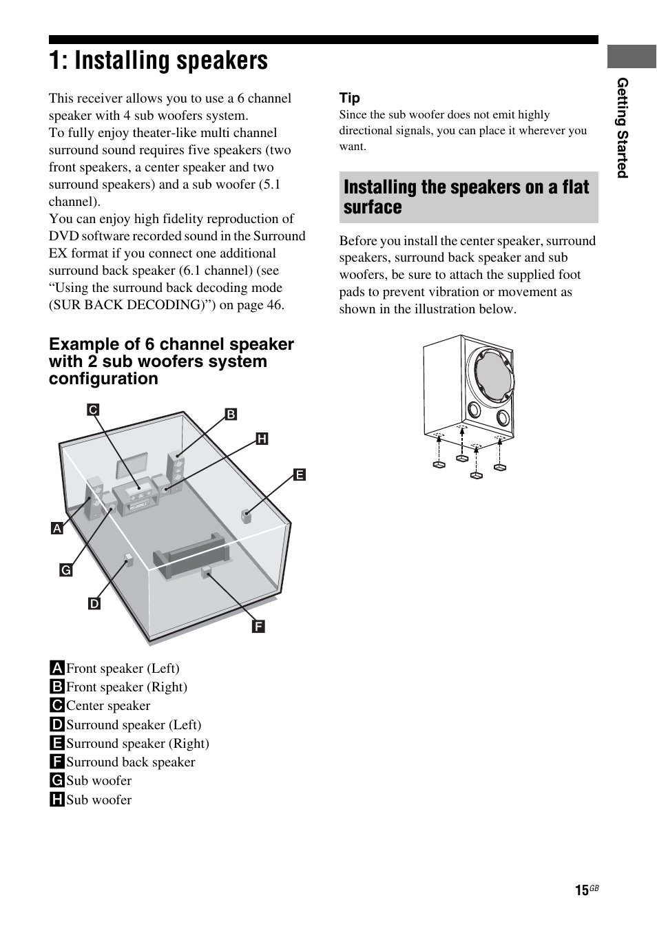 Installing speakers, Installing the speakers on a flat surface | Sony HT DDW1600 User Manual | Page 15 / 80