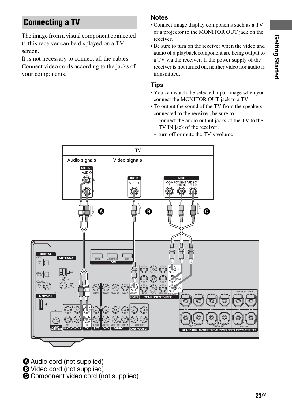 E 23, 24, Connecting a tv, Tips | Audio signals video signals | Sony HT DDW1600 User Manual | Page 23 / 80