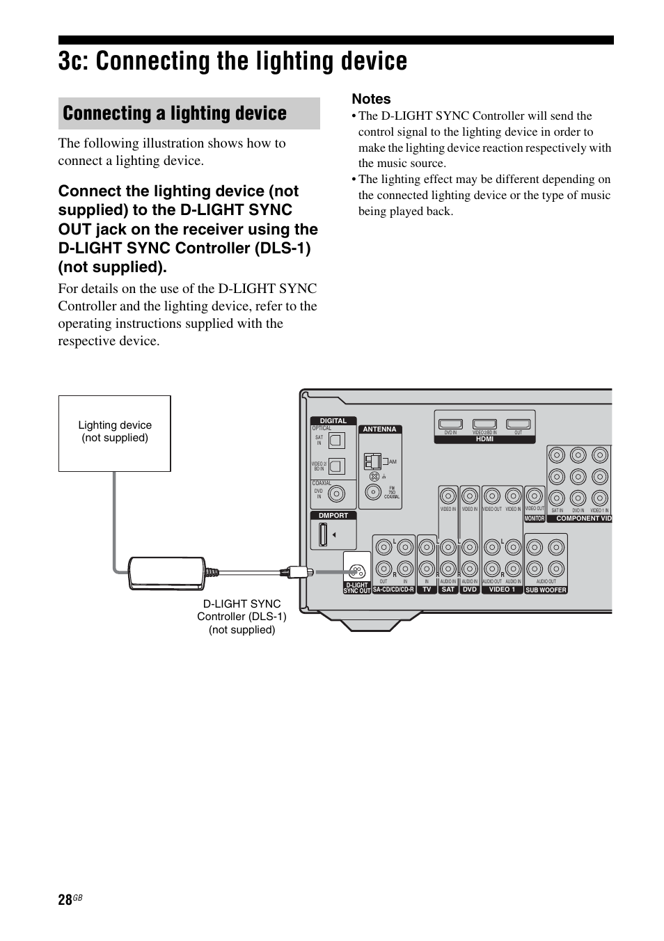3c: connecting the lighting device, Connecting a lighting device | Sony HT DDW1600 User Manual | Page 28 / 80