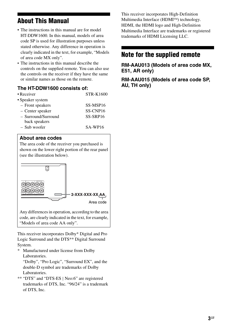 About this manual, The ht-ddw1600 consists of | Sony HT DDW1600 User Manual | Page 3 / 80