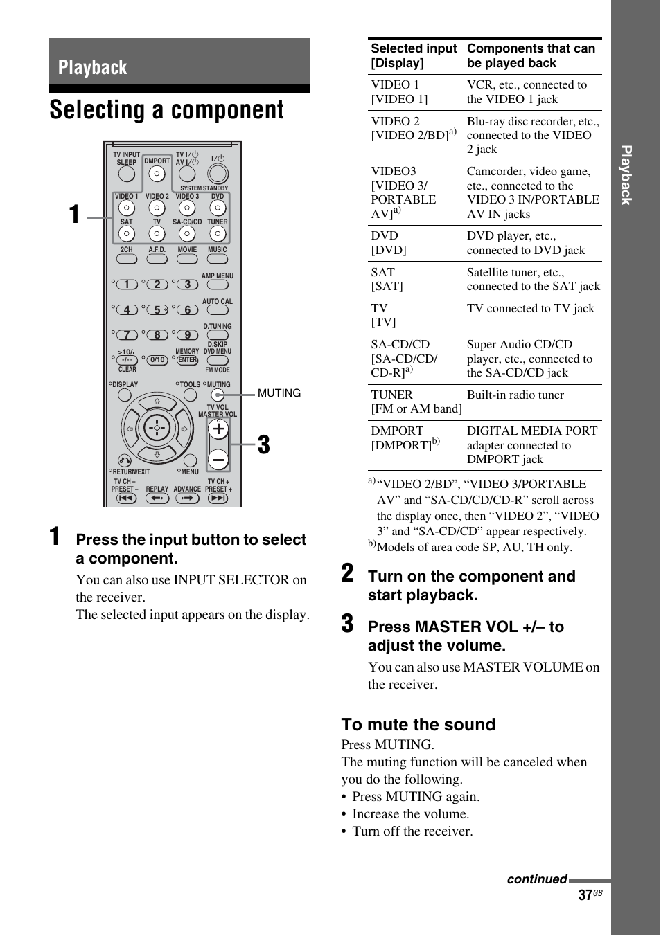 Playback, Selecting a component, Selecting a component 1 | Press the input button to select a component, Turn on the component and start playback, Press master vol +/– to adjust the volume, Play b a ck, You can also use master volume on the receiver | Sony HT DDW1600 User Manual | Page 37 / 80