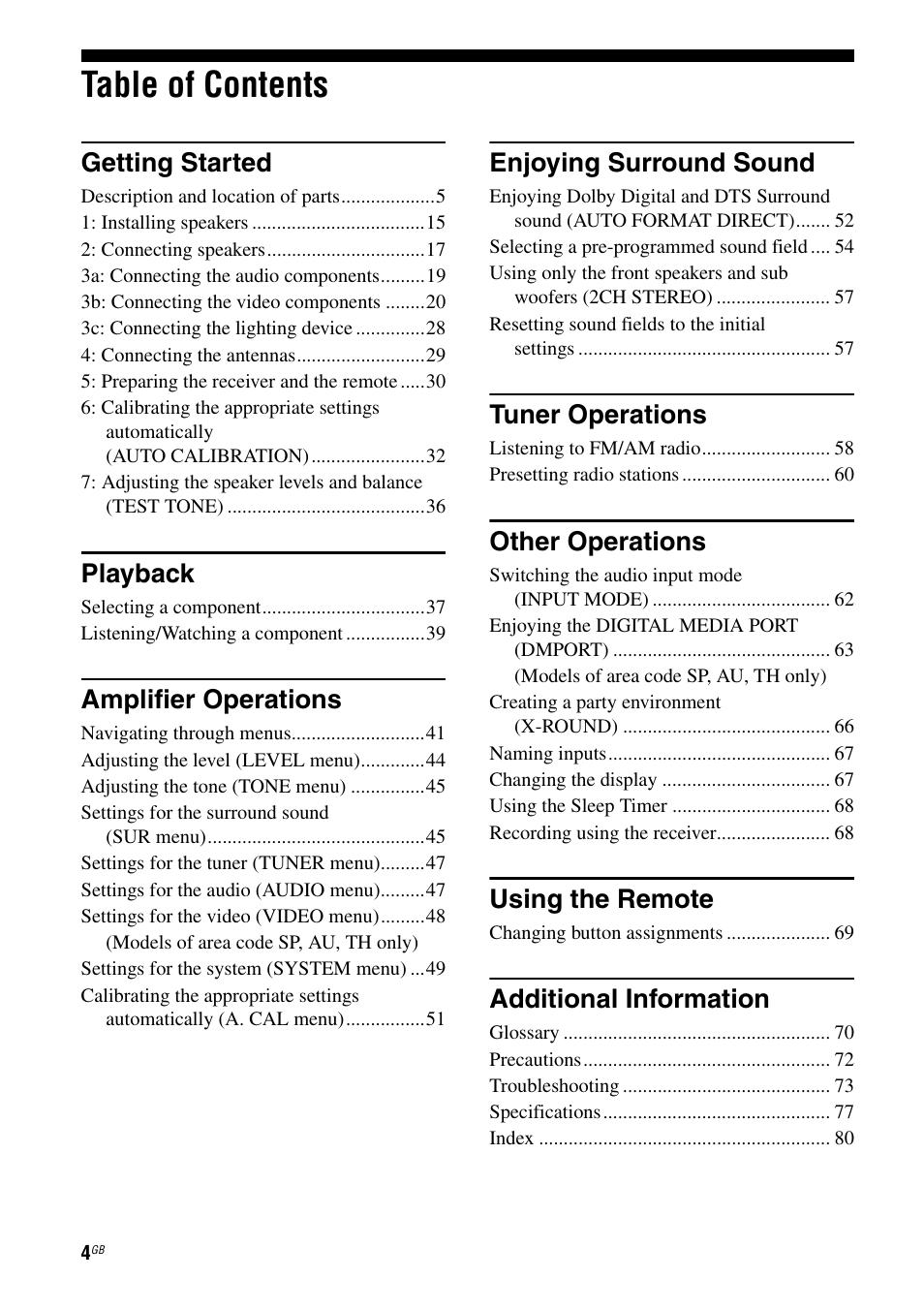 Sony HT DDW1600 User Manual | Page 4 / 80