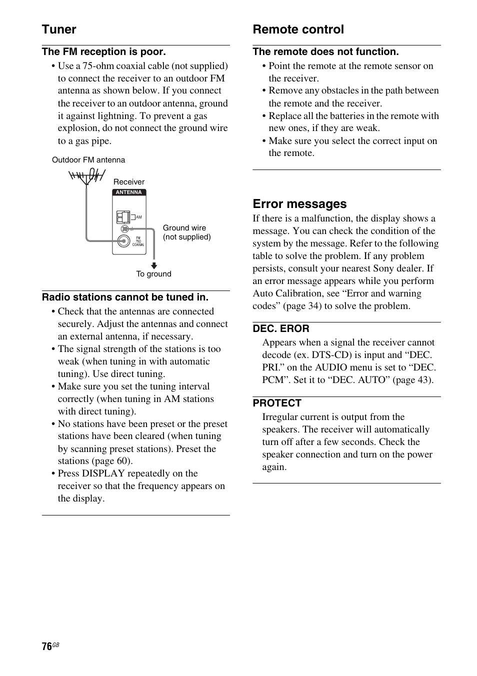 Tuner, Remote control, Error messages | Sony HT DDW1600 User Manual | Page 76 / 80