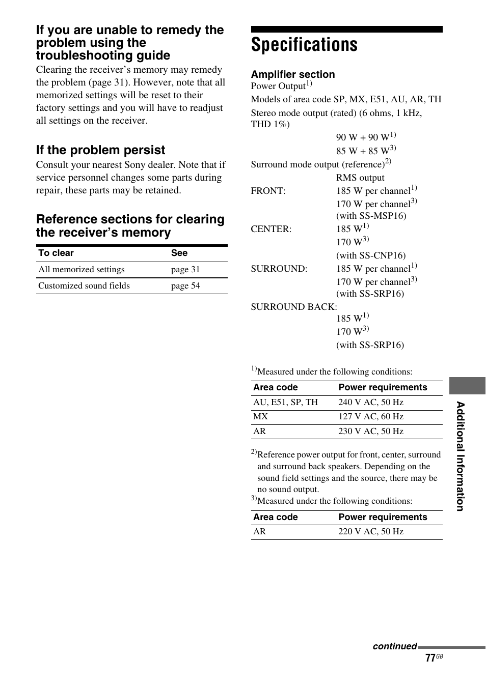 Specifications, If the problem persist | Sony HT DDW1600 User Manual | Page 77 / 80
