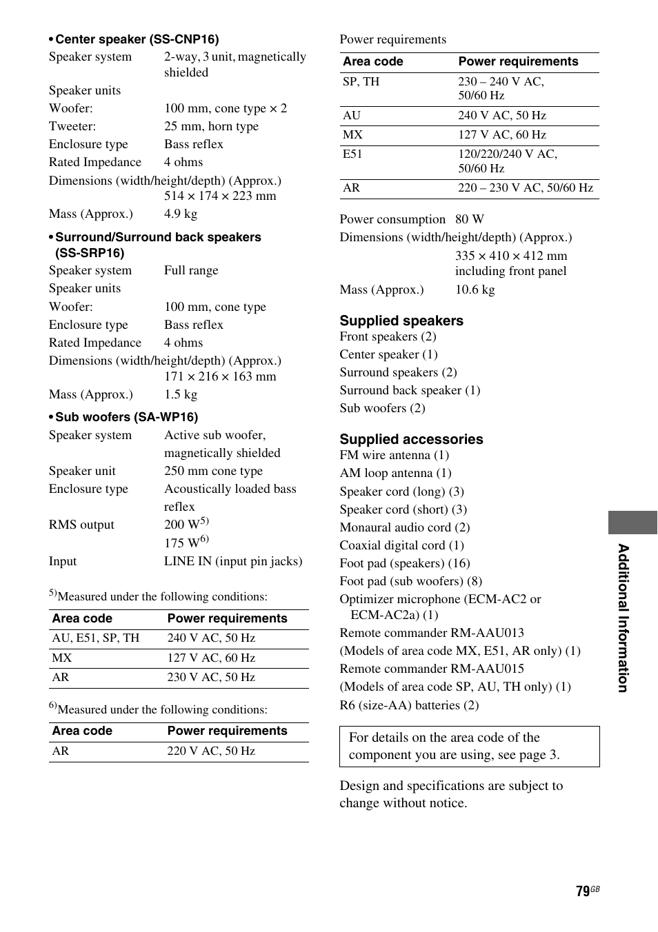 Sony HT DDW1600 User Manual | Page 79 / 80