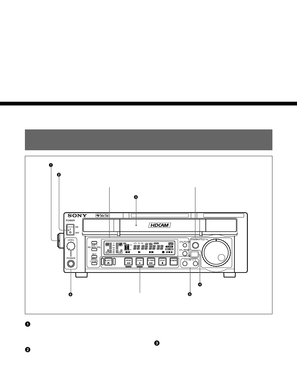 Chapter 2 location and function of parts, 1 control panel, Location and function of parts | Chapter | Sony J-H1 User Manual | Page 12 / 53