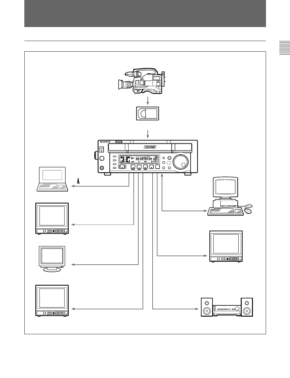 2 sample system configuration, Example for the j-h1 | Sony J-H1 User Manual | Page 9 / 53