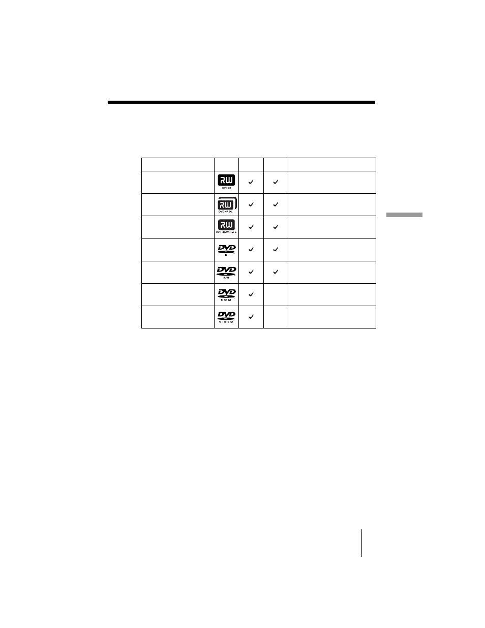 Compatible discs | Sony DRU-710A User Manual | Page 21 / 36