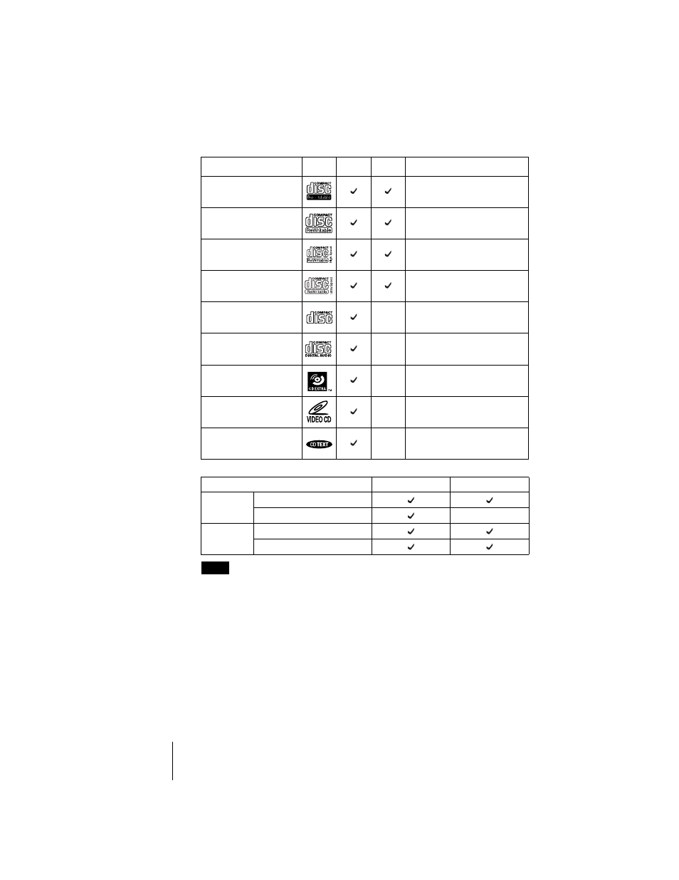 Sony DRU-710A User Manual | Page 22 / 36