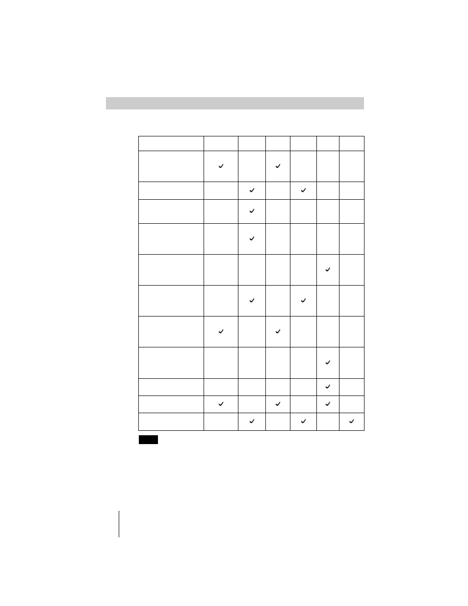 Writable disc features | Sony DRU-710A User Manual | Page 24 / 36