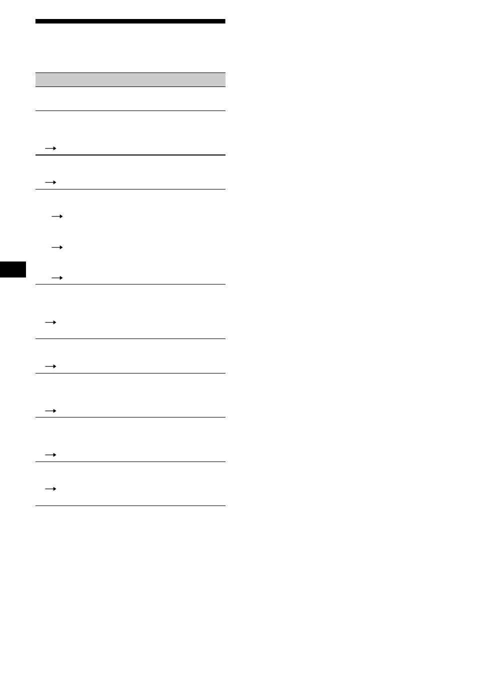 Error displays, 20 error displays | Sony CA440 User Manual | Page 20 / 60