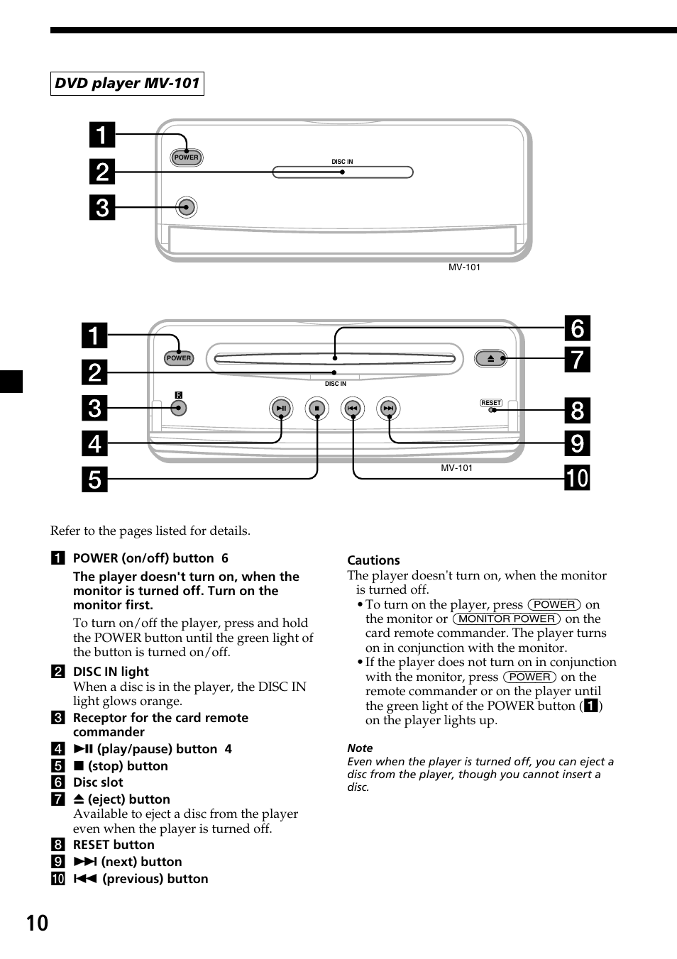 Dvd player mv-101 | Sony MV-7101DS User Manual | Page 10 / 48