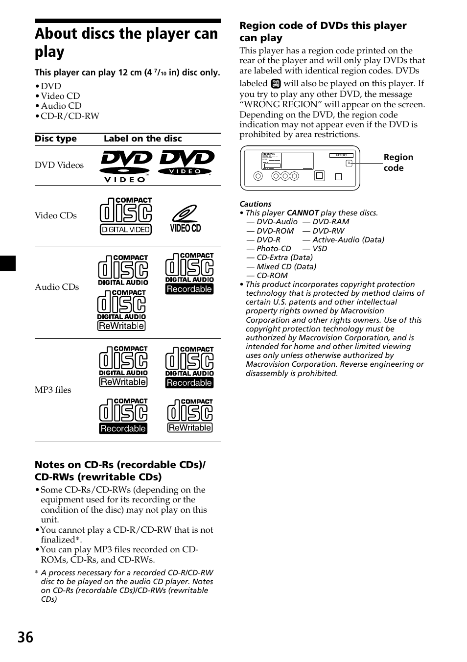 About discs the player can play, Region code of dvds this player can play | Sony MV-7101DS User Manual | Page 36 / 48