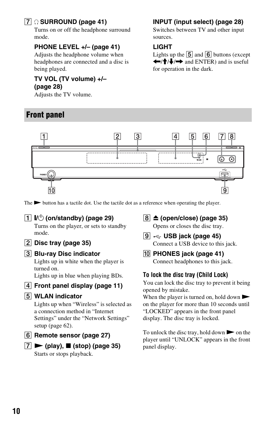 Front panel | Sony BDP-S1000ES User Manual | Page 10 / 95