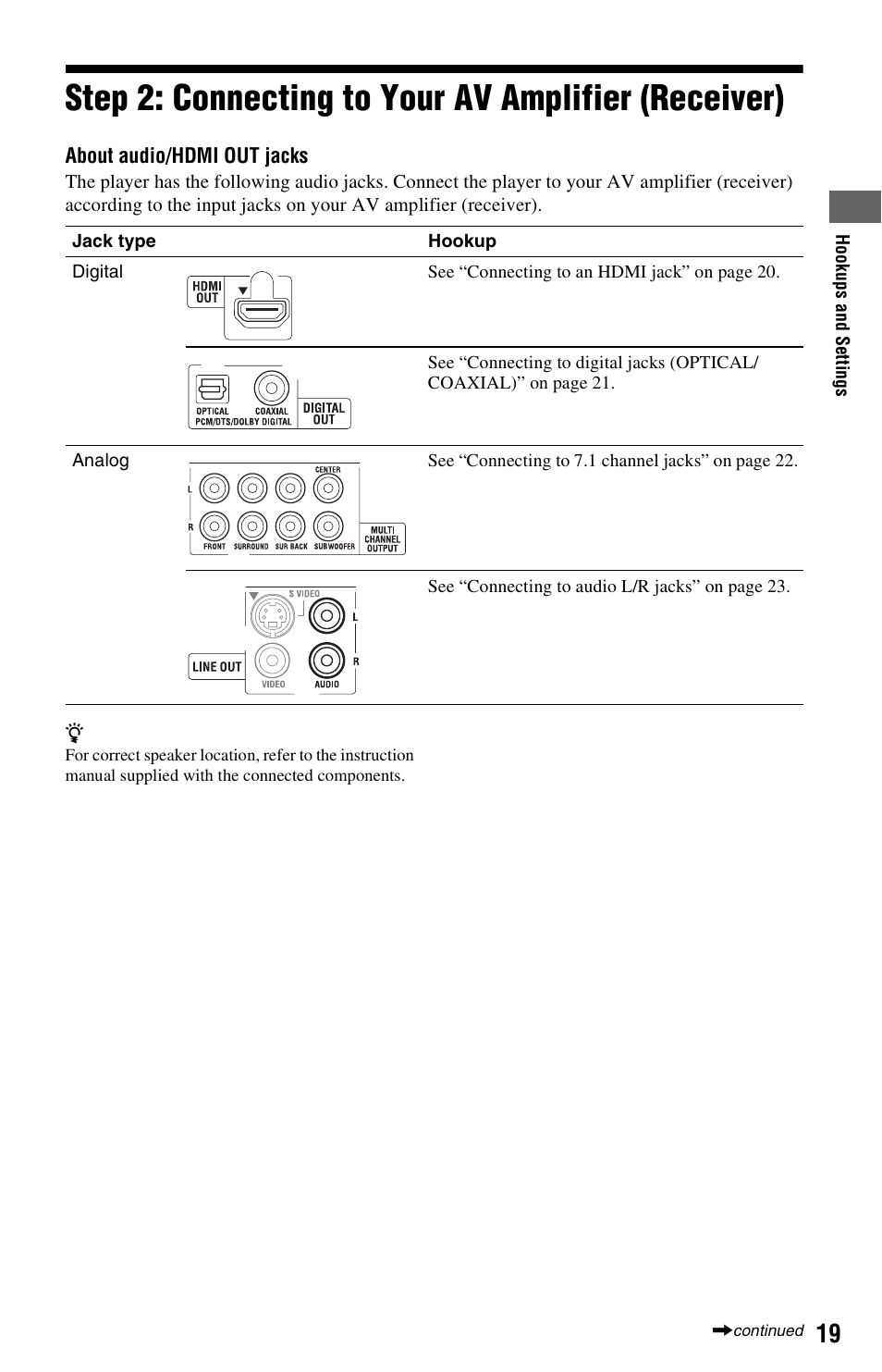 Step 2: connecting to your av amplifier (receiver) | Sony BDP-S1000ES User Manual | Page 19 / 95