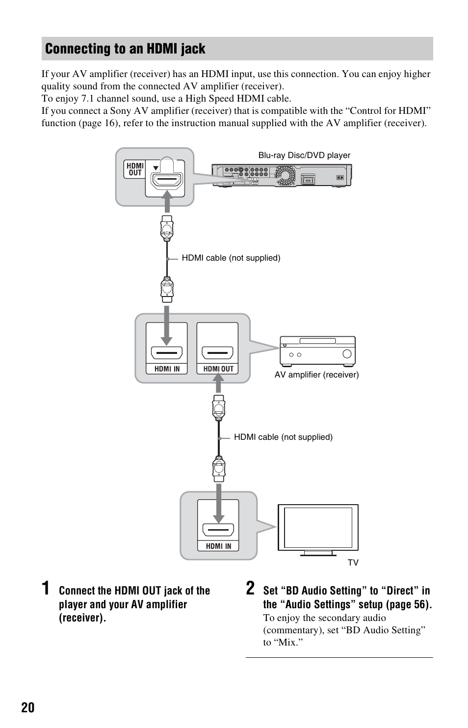 Connecting to an hdmi jack | Sony BDP-S1000ES User Manual | Page 20 / 95