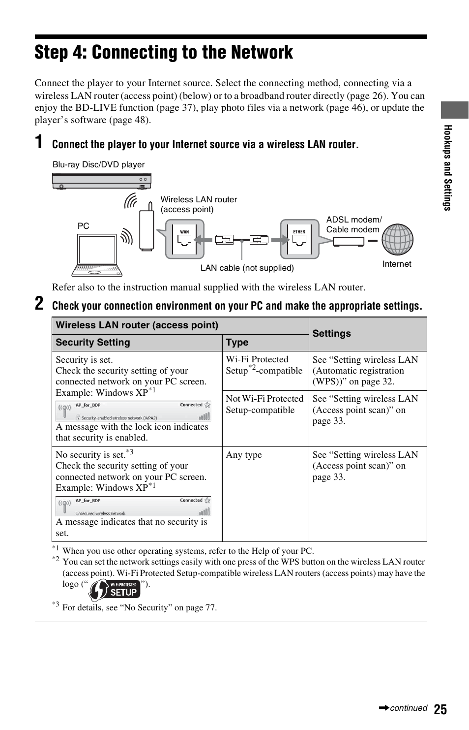 Step 4: connecting to the network | Sony BDP-S1000ES User Manual | Page 25 / 95