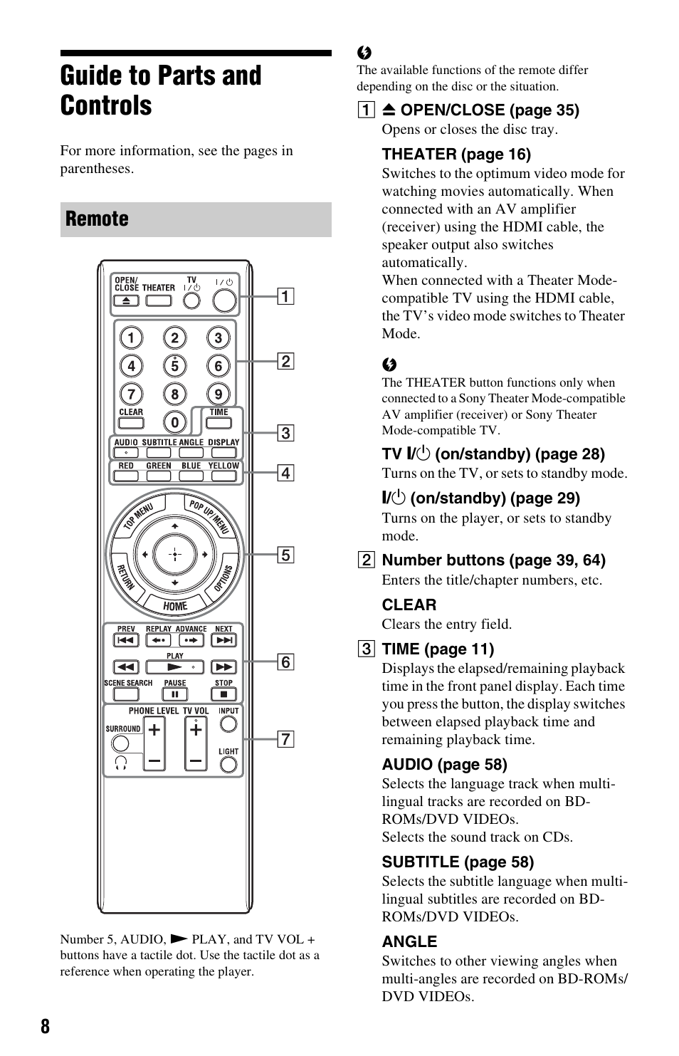 Guide to parts and controls, Remote | Sony BDP-S1000ES User Manual | Page 8 / 95