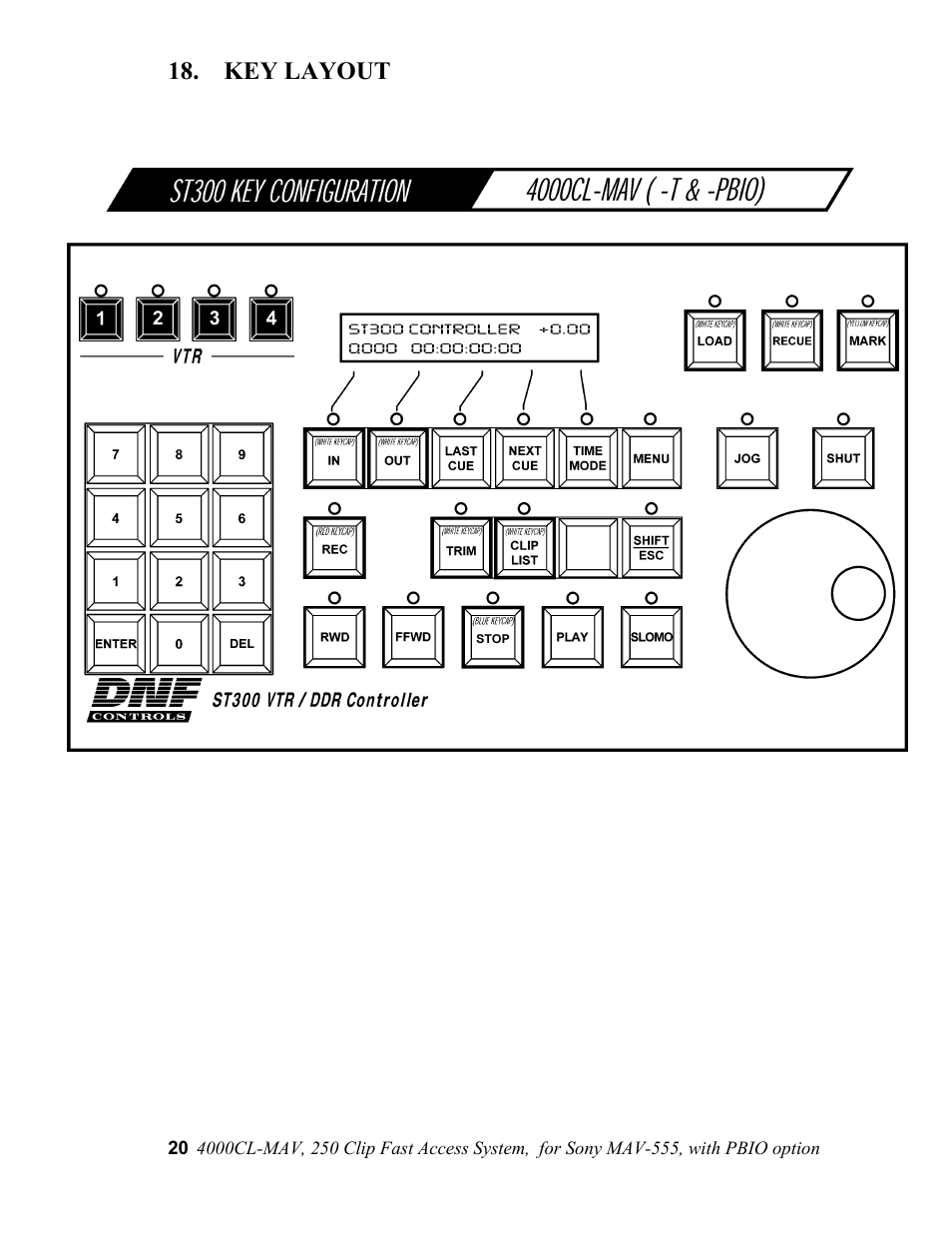 Key layout | Sony 4000CL-MAV-PBIO User Manual | Page 20 / 20