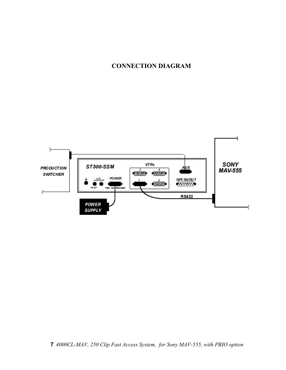 Connection diagram | Sony 4000CL-MAV-PBIO User Manual | Page 7 / 20