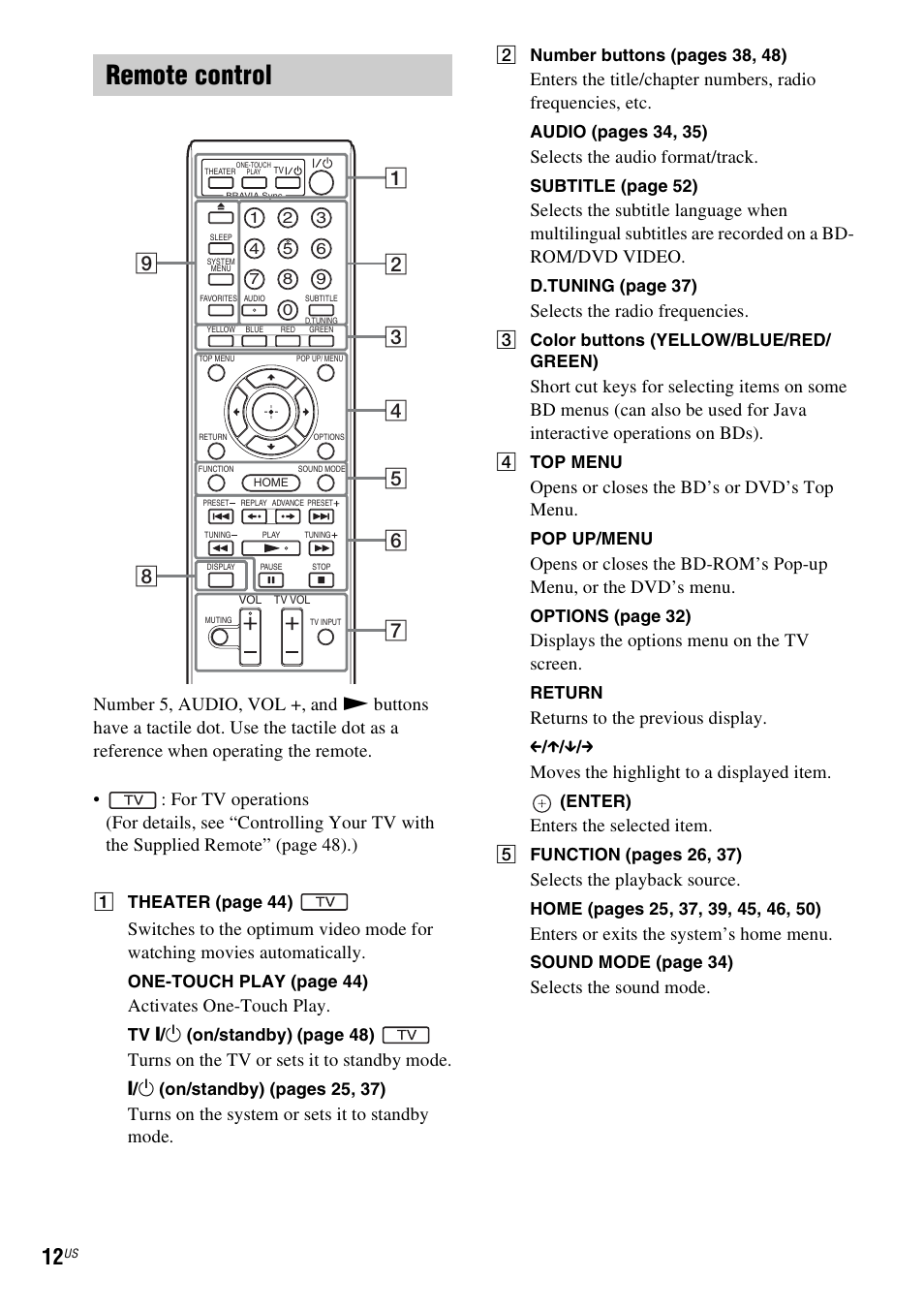 Remote control, Activates one-touch play, Turns on the tv or sets it to standby mode | Turns on the system or sets it to standby mode, Selects the audio format/track, Selects the radio frequencies, Opens or closes the bd’s or dvd’s top menu, Displays the options menu on the tv screen, Returns to the previous display, Moves the highlight to a displayed item | Sony BDV-E770W User Manual | Page 12 / 75