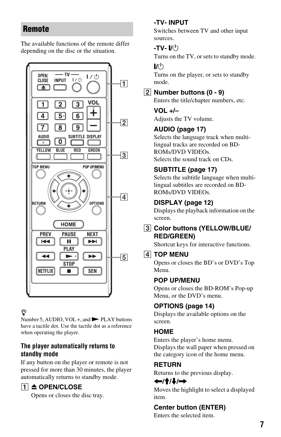 Remote | Sony BDP-S185/BX18 User Manual | Page 7 / 28