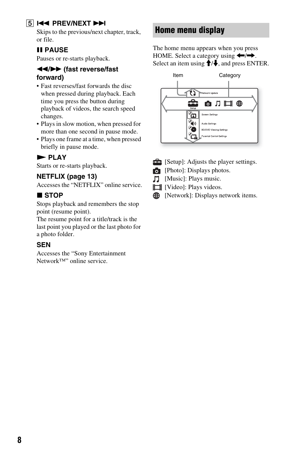 Home menu display | Sony BDP-S185/BX18 User Manual | Page 8 / 28