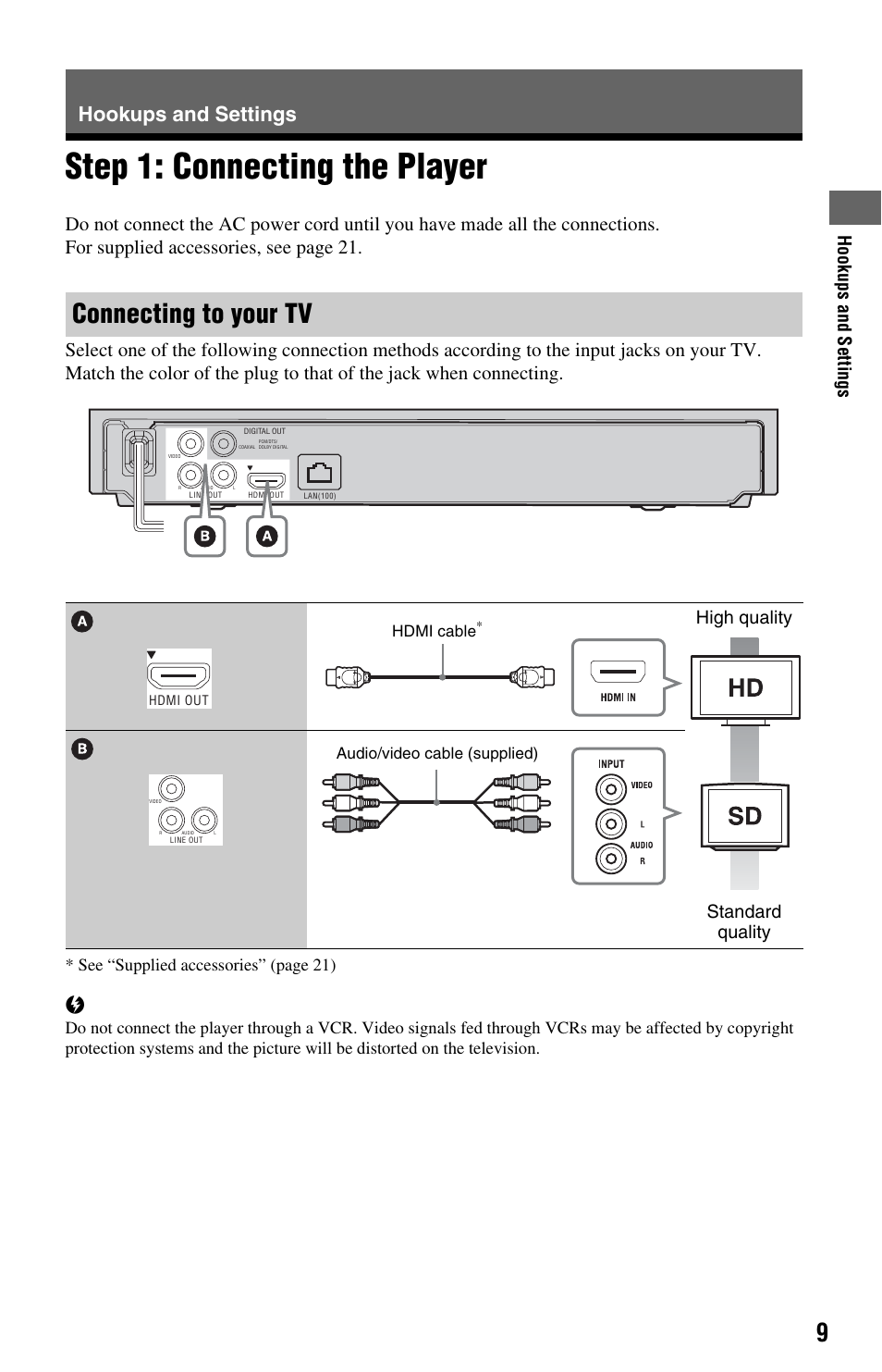 Hookups and settings, Step 1: connecting the player, Connecting to your tv | Ho o ku p s and se ttings, High quality standard quality, See “supplied accessories” (page 21) | Sony BDP-S185/BX18 User Manual | Page 9 / 28