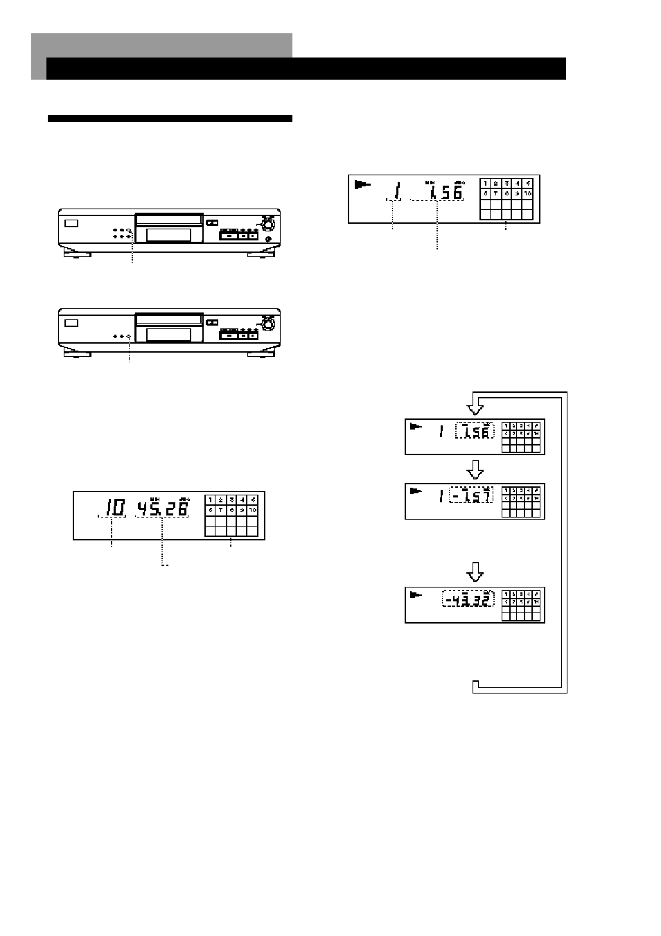 Using the display, Playing cds, Display information while playing a disc | Checking the remaining time | Sony CDP-XE300 User Manual | Page 7 / 46