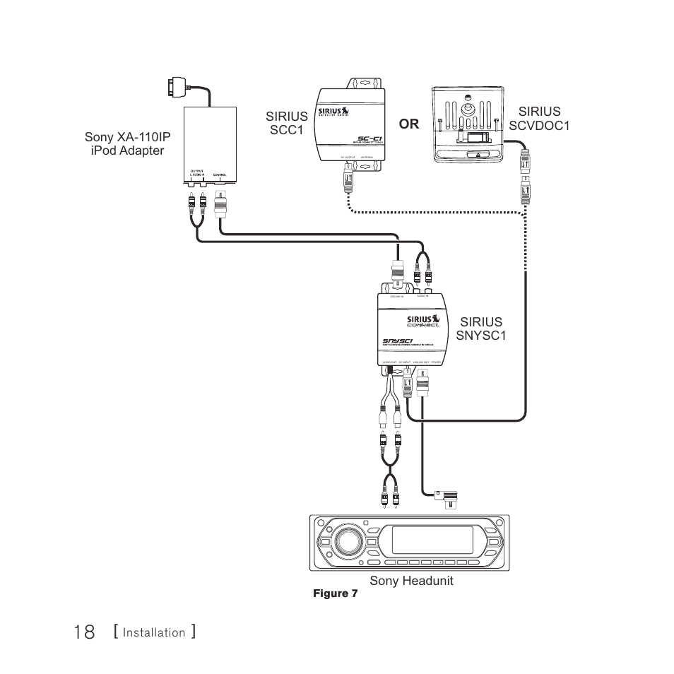 Sony xa-110ip ipod adapter, Installation | Sony SNYSC1 User Manual | Page 18 / 24