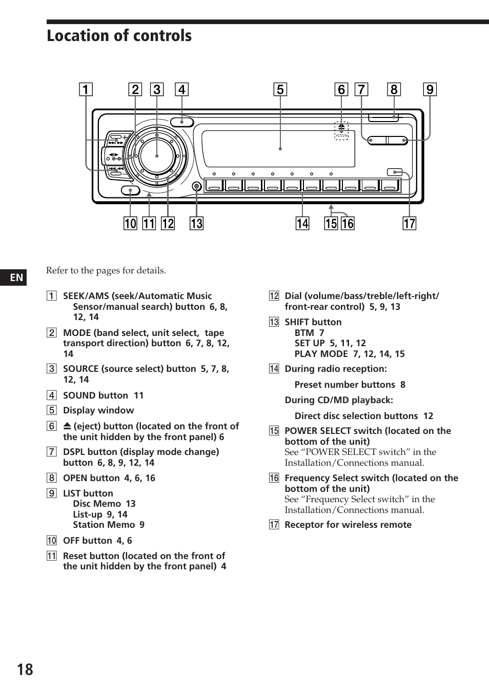 Location of controls | Sony XR-C7200W User Manual | Page 18 / 48