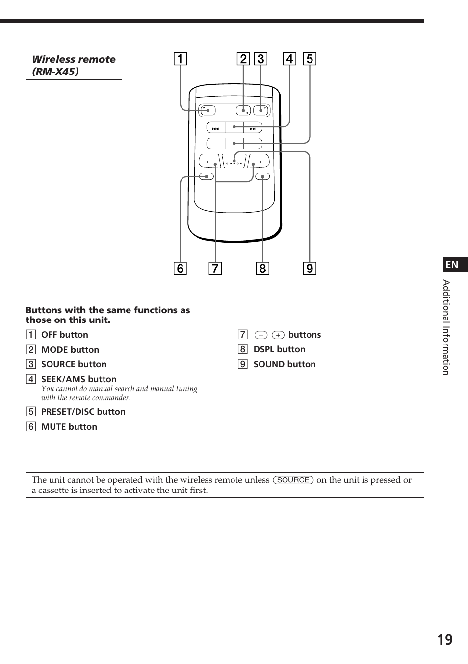 En wireless remote (rm-x45) | Sony XR-C7200W User Manual | Page 19 / 48