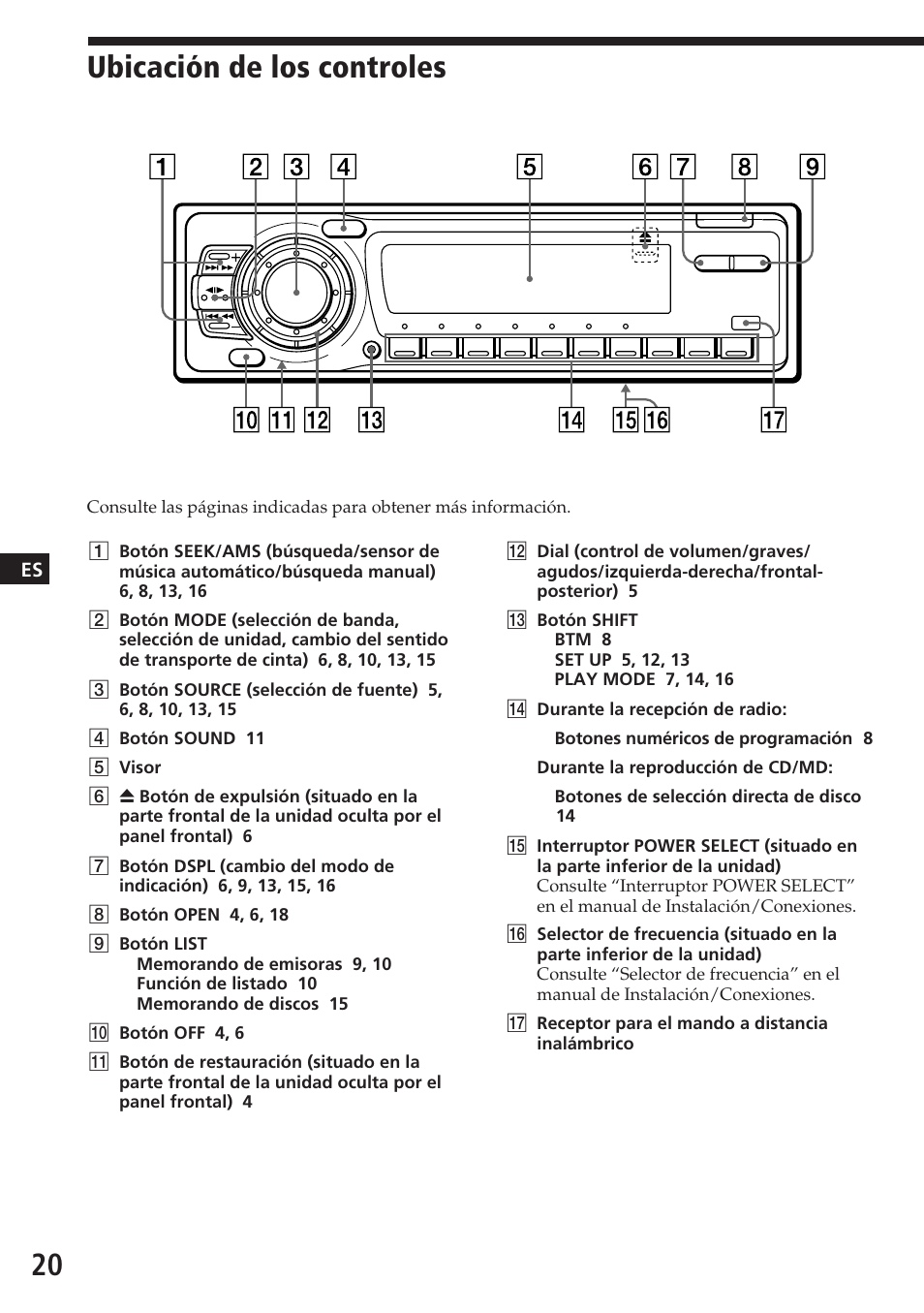 Ubicación de los controles | Sony XR-C7200W User Manual | Page 42 / 48