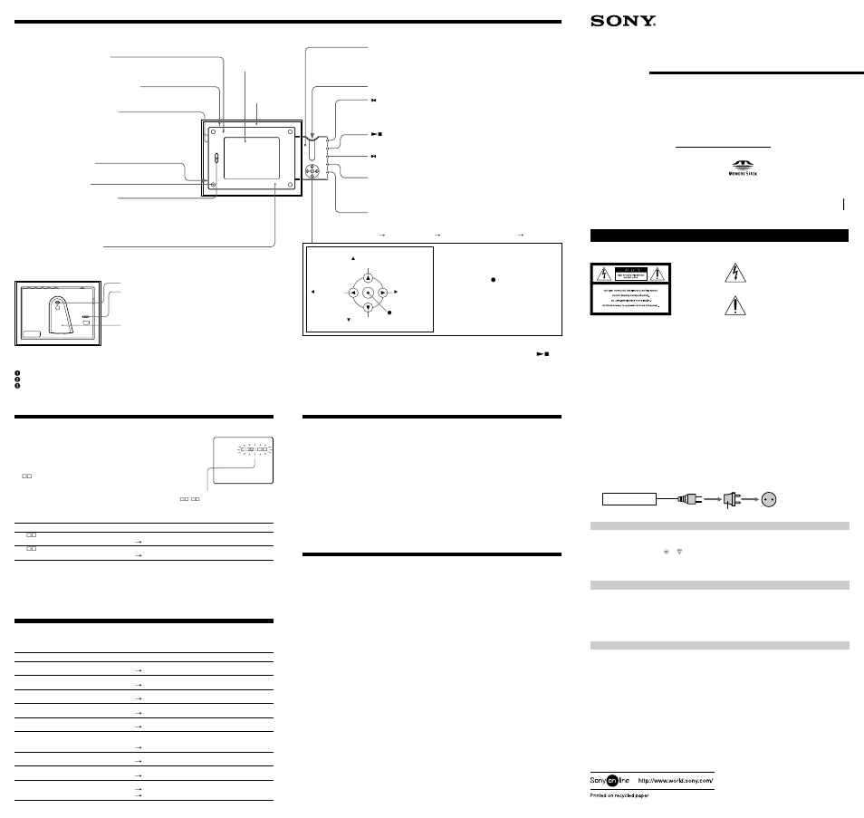 Sony PHD-A55 User Manual | 2 pages