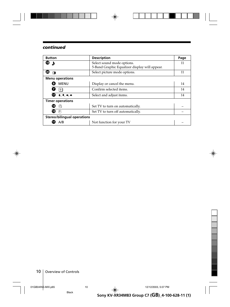 Sony wega KV-XR34 User Manual | Page 10 / 27