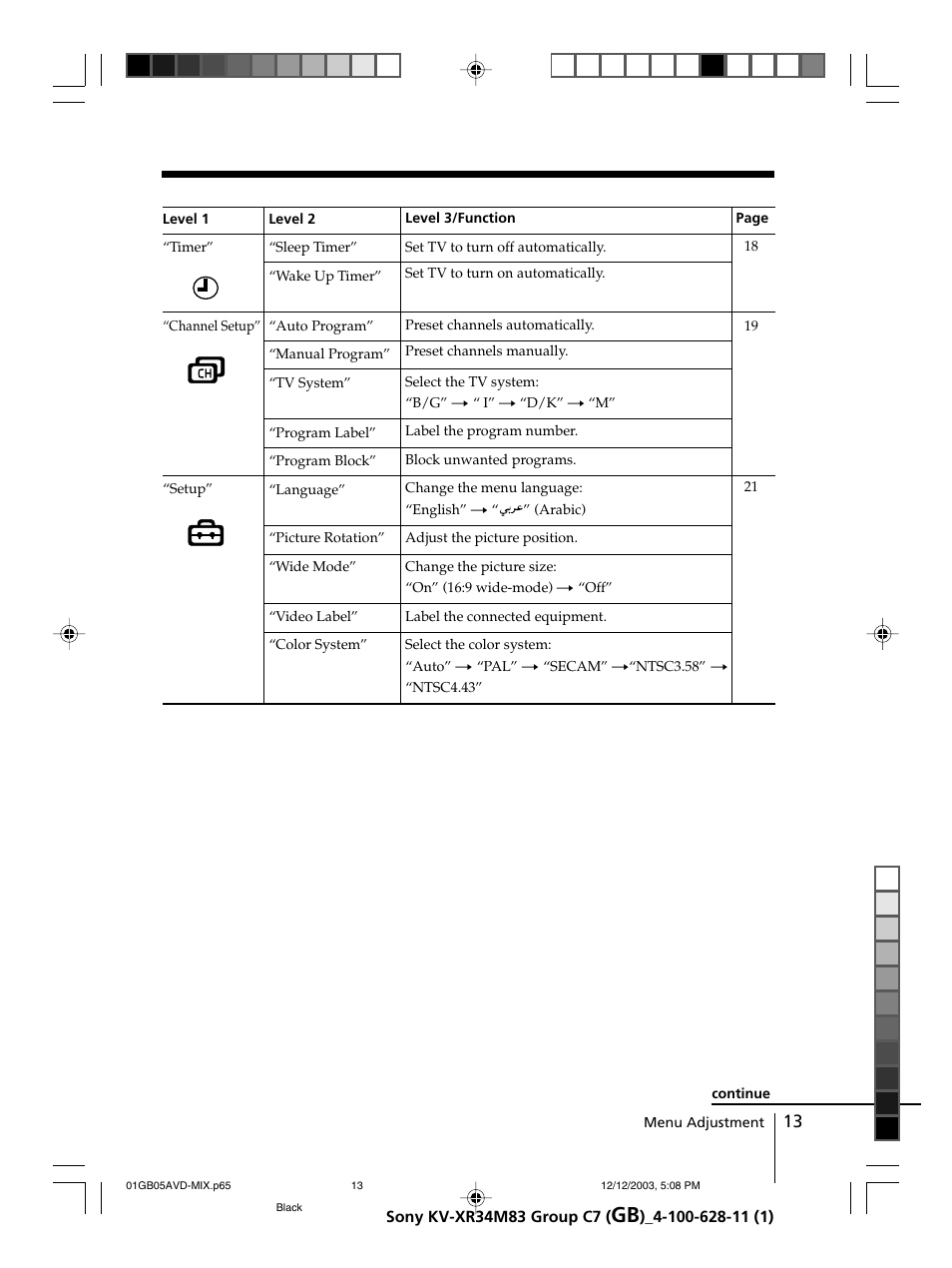 Sony wega KV-XR34 User Manual | Page 13 / 27