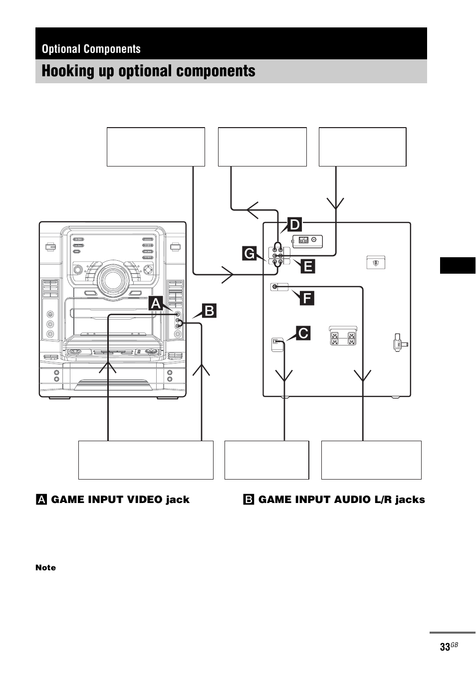 Optional components, Hooking up optional components | Sony ZX6 User Manual | Page 33 / 48