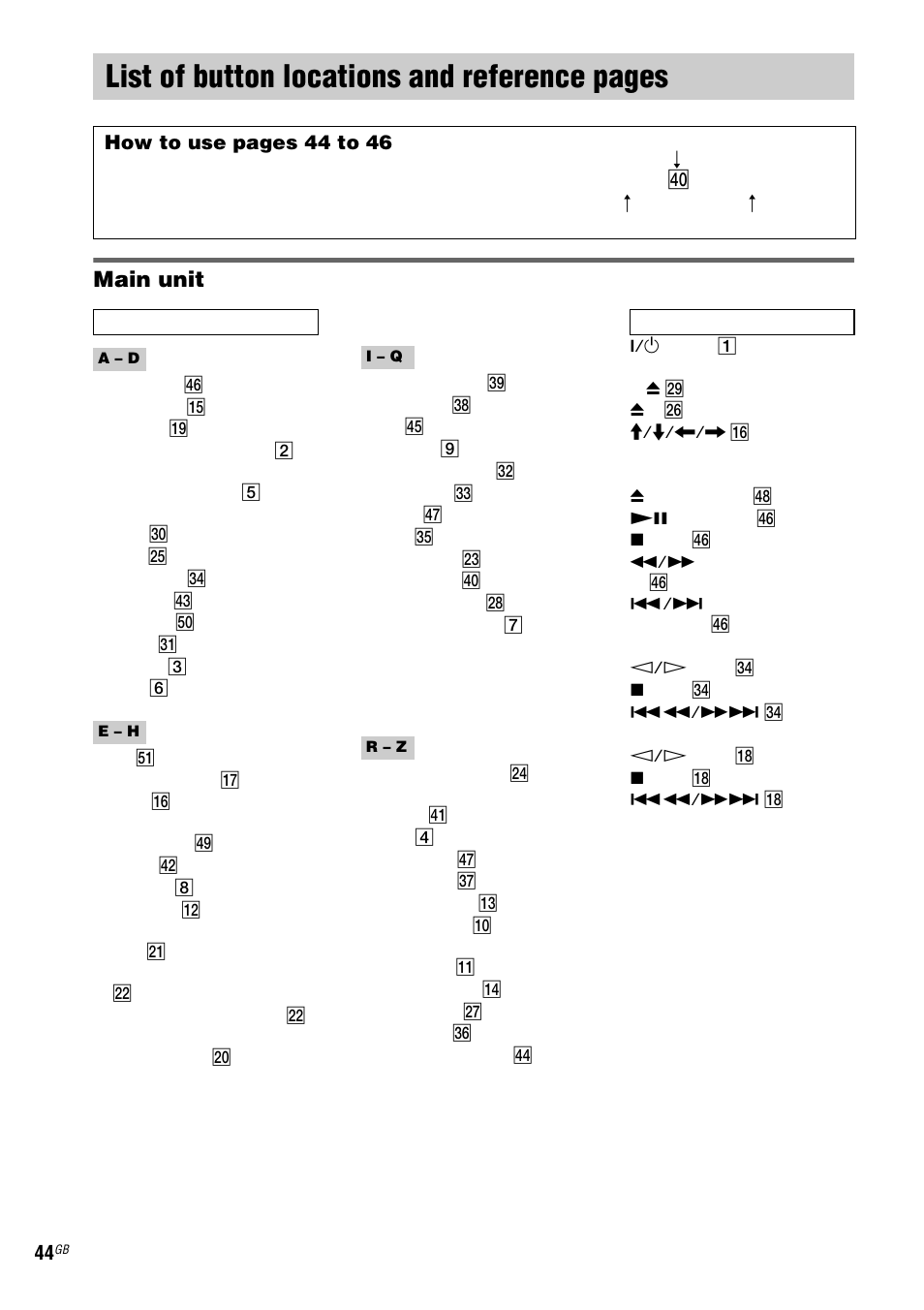 List of button locations and reference, List of button locations and reference pages, Main unit | Sony ZX6 User Manual | Page 44 / 48