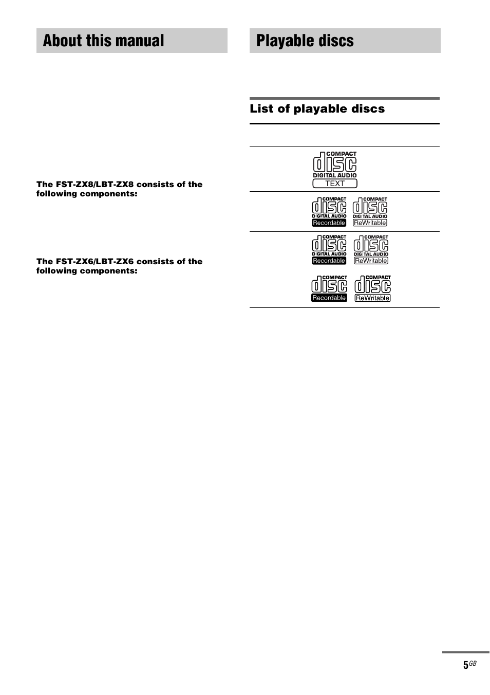 About this manual, Playable discs, About this manual playable discs | Sony ZX6 User Manual | Page 5 / 48