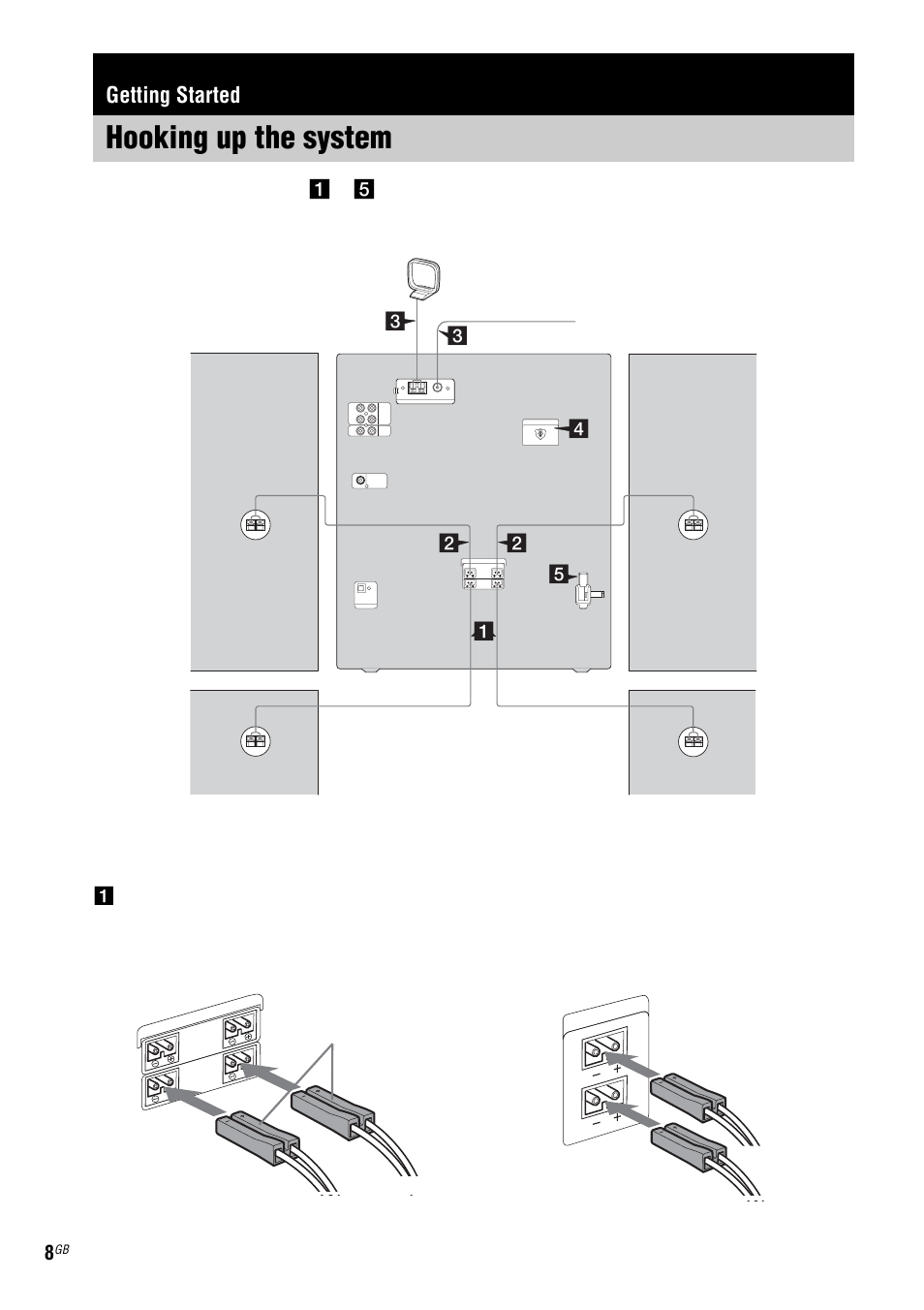 Getting started, Hooking up the system, Connect the speaker cords to the speaker terminals | Fst-zx6/lbt-zx6 only) | Sony ZX6 User Manual | Page 8 / 48