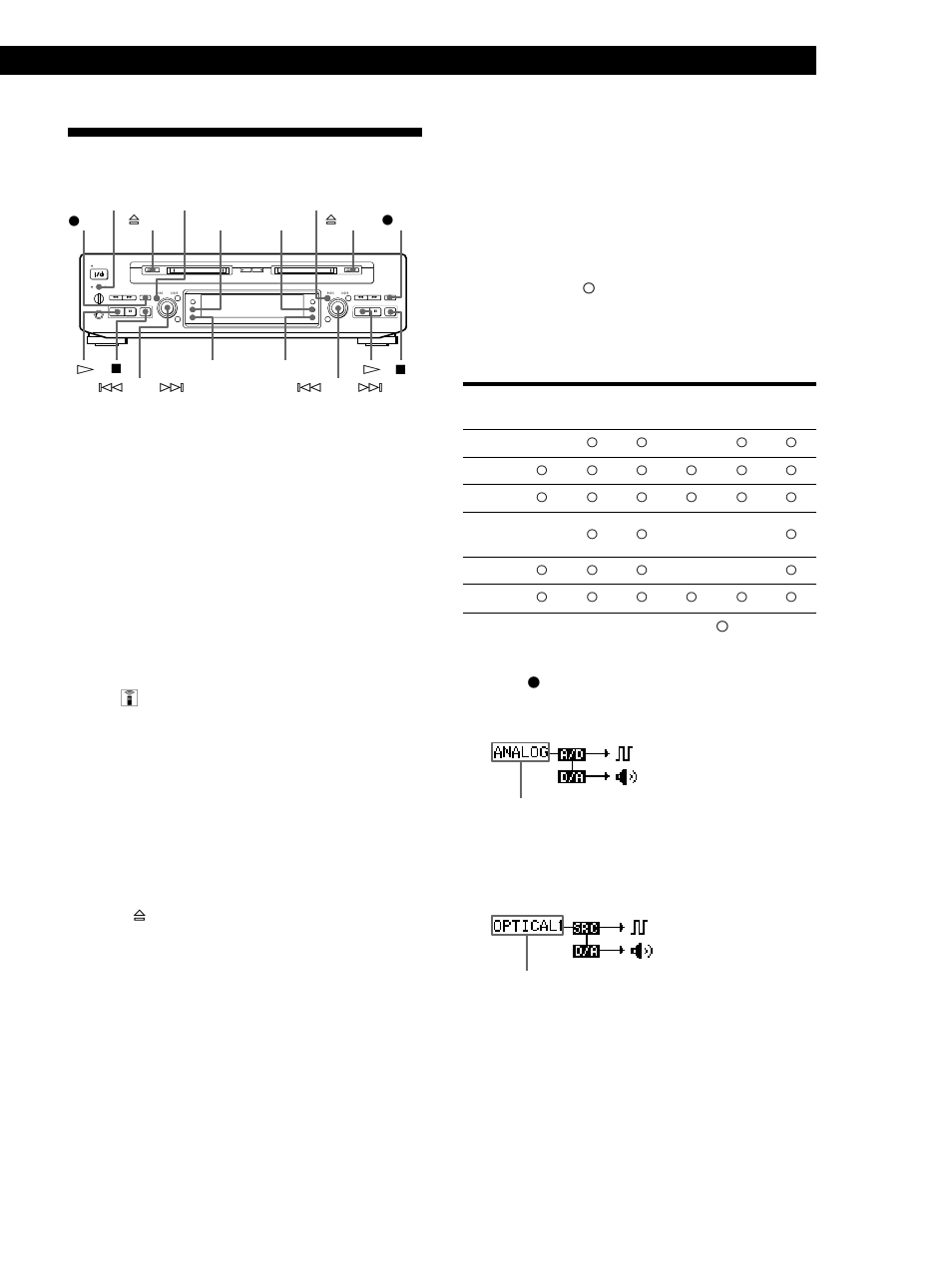 Useful tips for recording, Recording on mds, Checking the remaining recordable time on the md | Monitoring the input signal (input monitor), Continued) | Sony MDS-W1 User Manual | Page 15 / 204