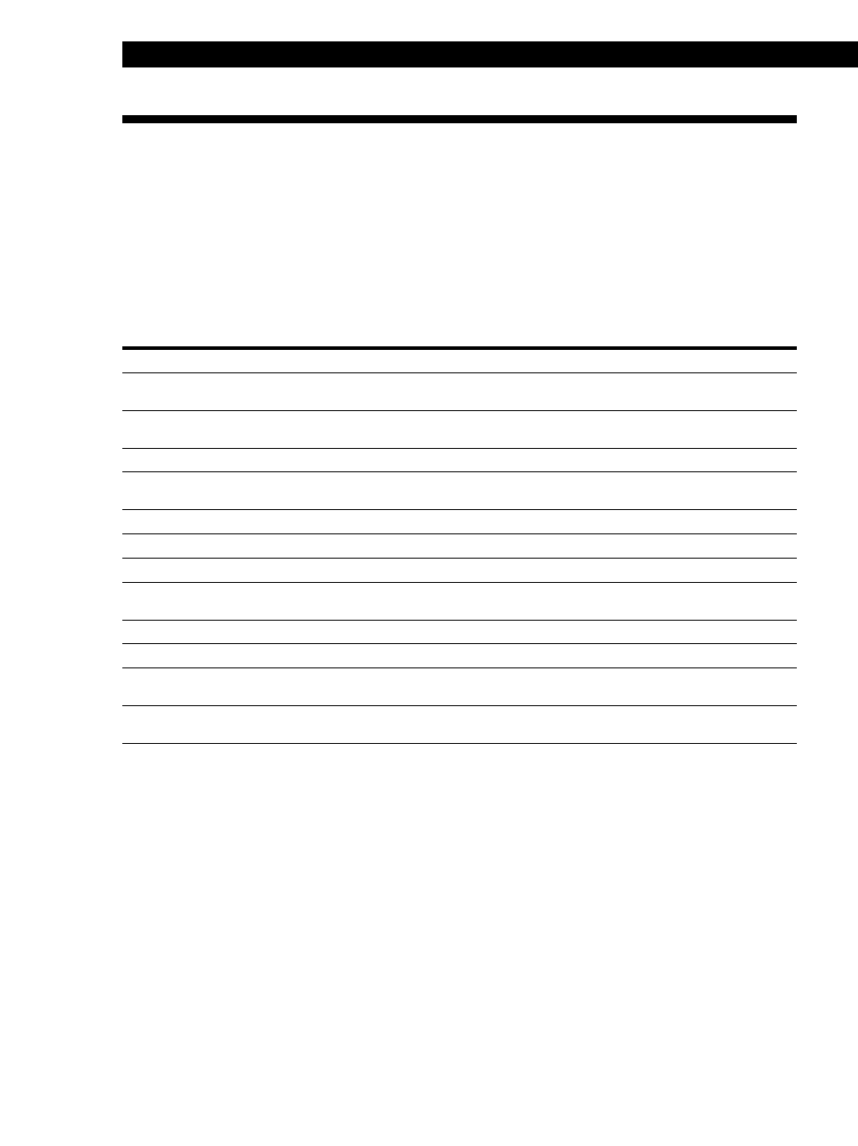 Tabela de menus de ajuste, Informação adicional 50 | Sony MDS-W1 User Manual | Page 200 / 204