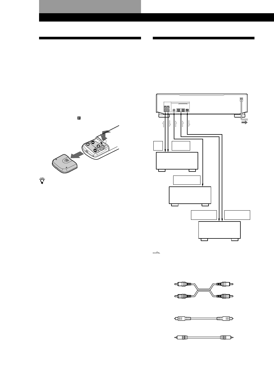 Getting started, Unpacking, Hooking up the system | Getting started 4, Overview, Inserting batteries into the remote, What cords will i need | Sony MDS-W1 User Manual | Page 4 / 204