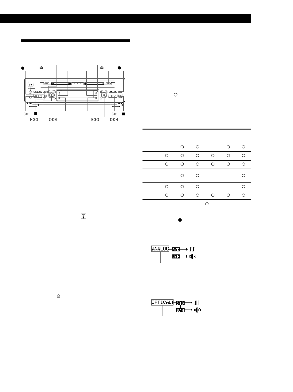 Conseils utiles pour l’enregistrement, Enregistrement sur md, Contrôle du signal d’entrée (contrôle de l’entrée) | Suite page suivante) | Sony MDS-W1 User Manual | Page 65 / 204