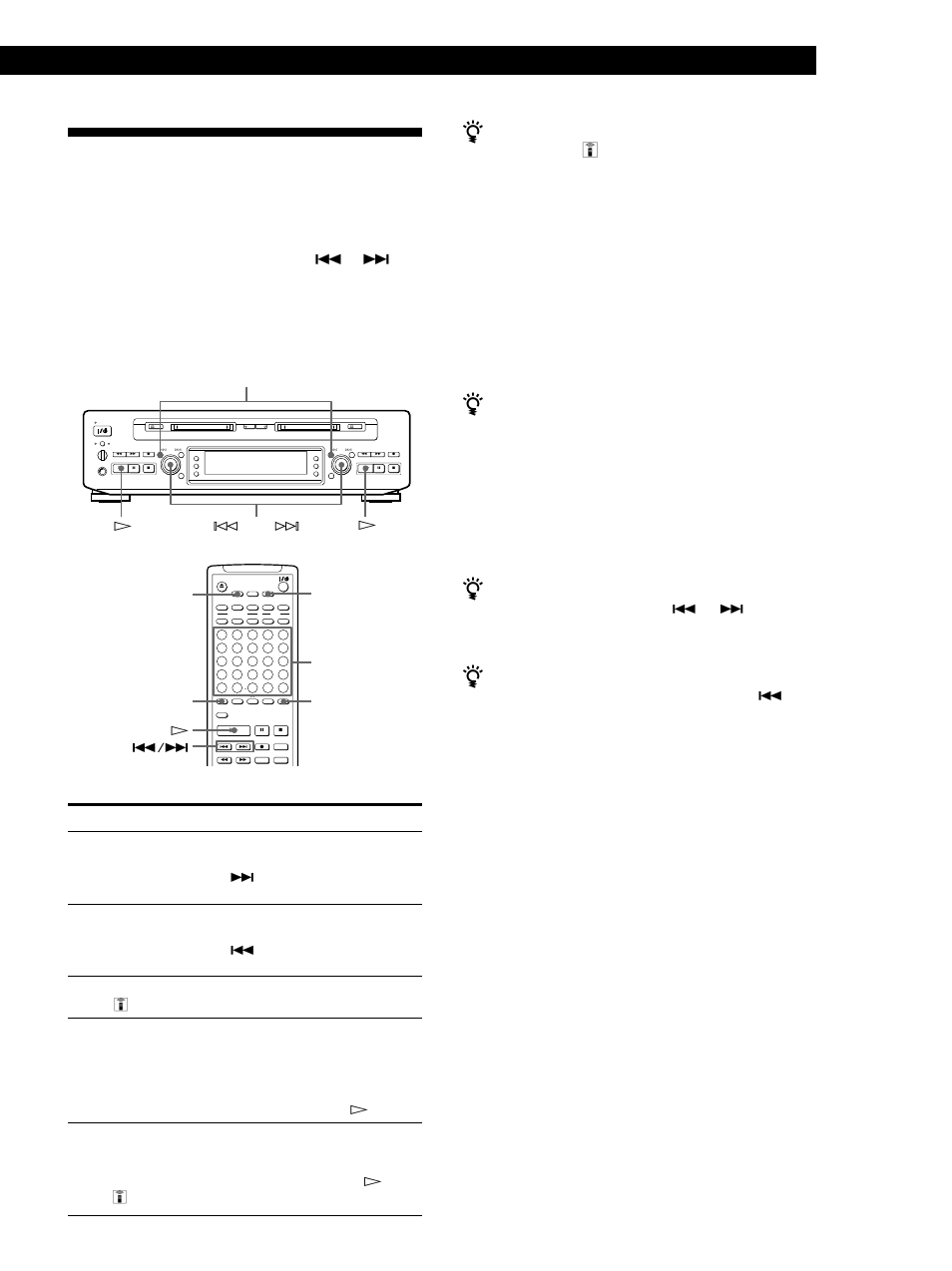 Localisation d’une plage donnée, Lecture de md 25, Faites ceci | Pour faire une pause au début d’une plage, Ams ± · · menu/no, 25 m.scan =/+ · deck a deck b | Sony MDS-W1 User Manual | Page 75 / 204