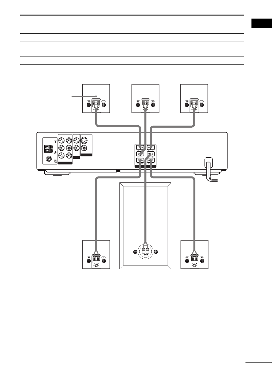 Terminals for connecting the speakers, Ge tting star te d, Continued | Sony DAV-EA20 User Manual | Page 13 / 76