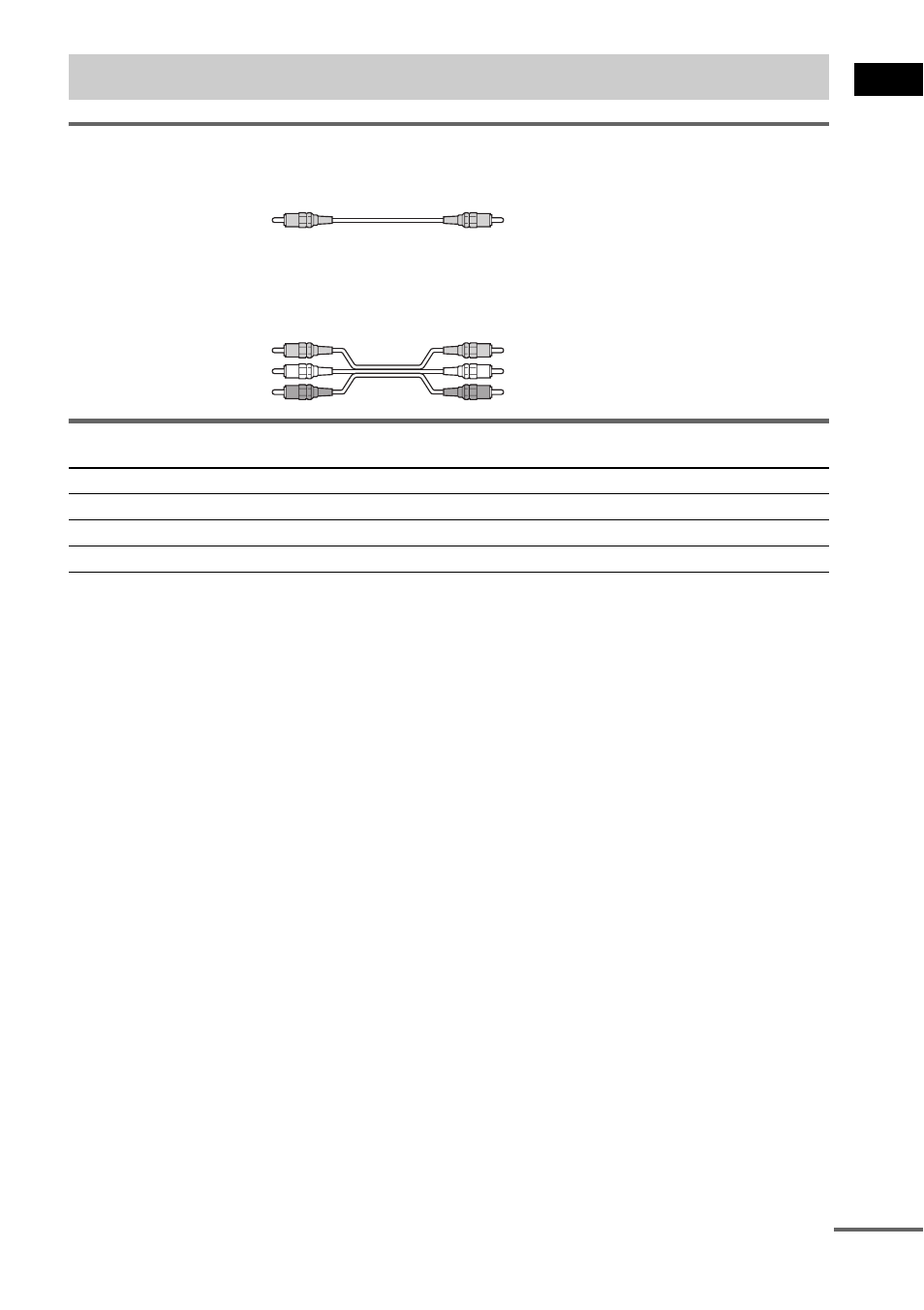 Step 3: tv and video component hookups, Step 3: tv and video component, Hookups | Required cords, Terminals for connecting video components | Sony DAV-EA20 User Manual | Page 17 / 76